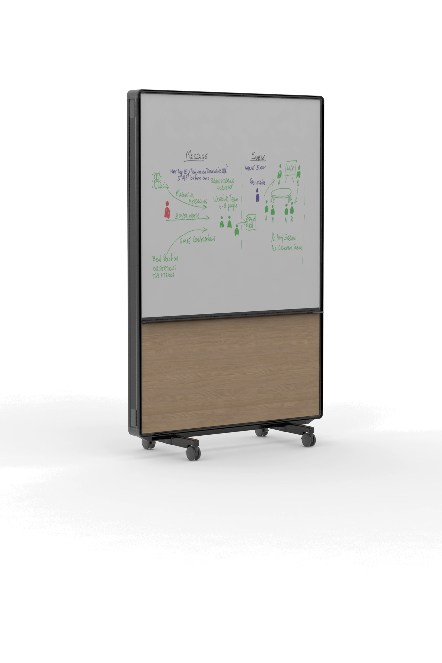 AW2012MFMD / Panels 1250mm